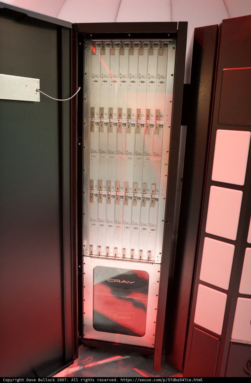 Cutting-edge Computing Machine