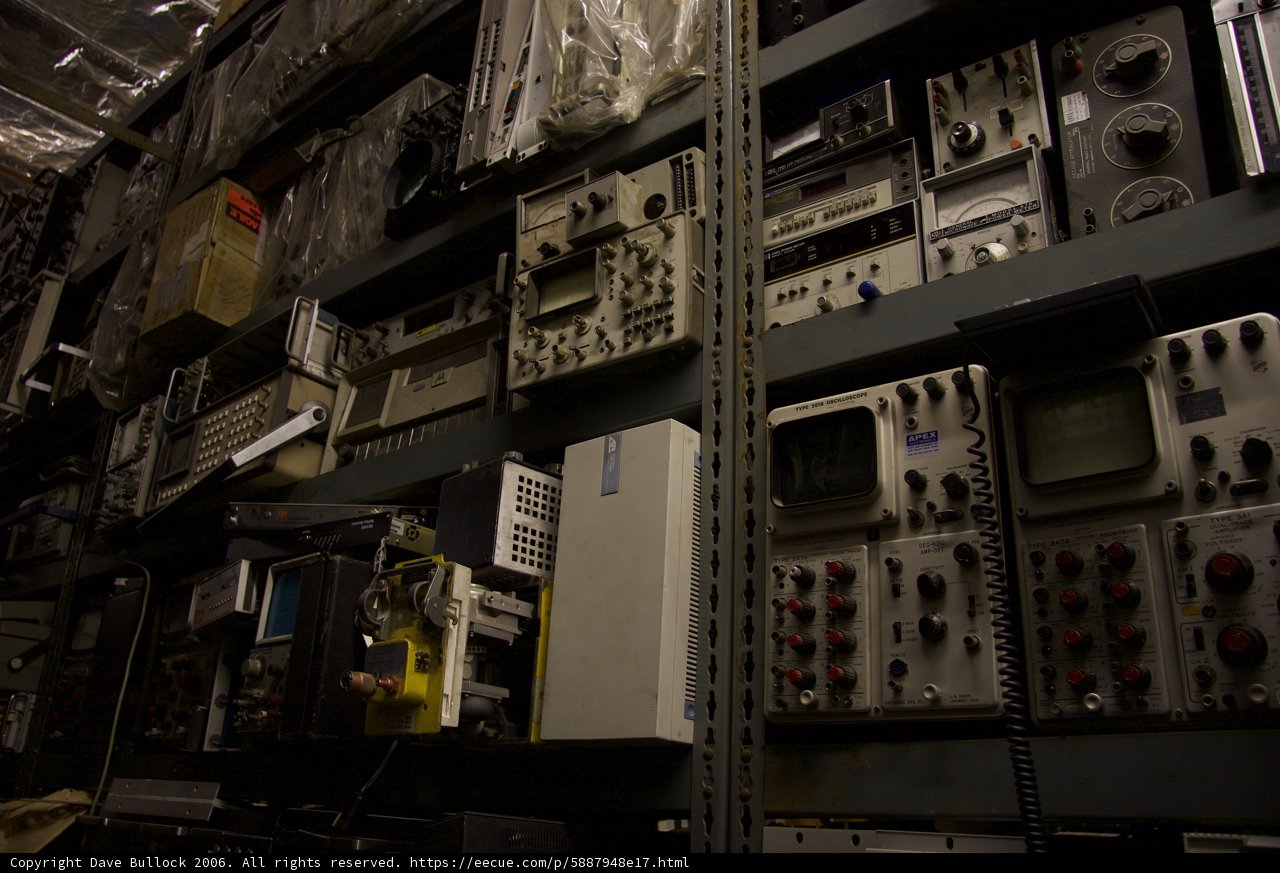 Warehouse of Innovations