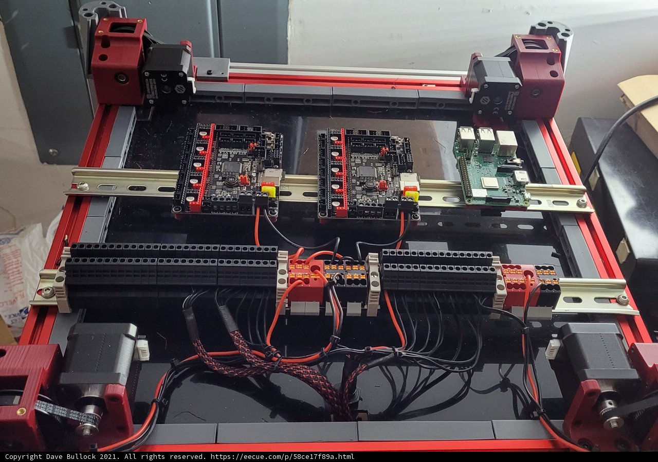 The Electronic Train Factory