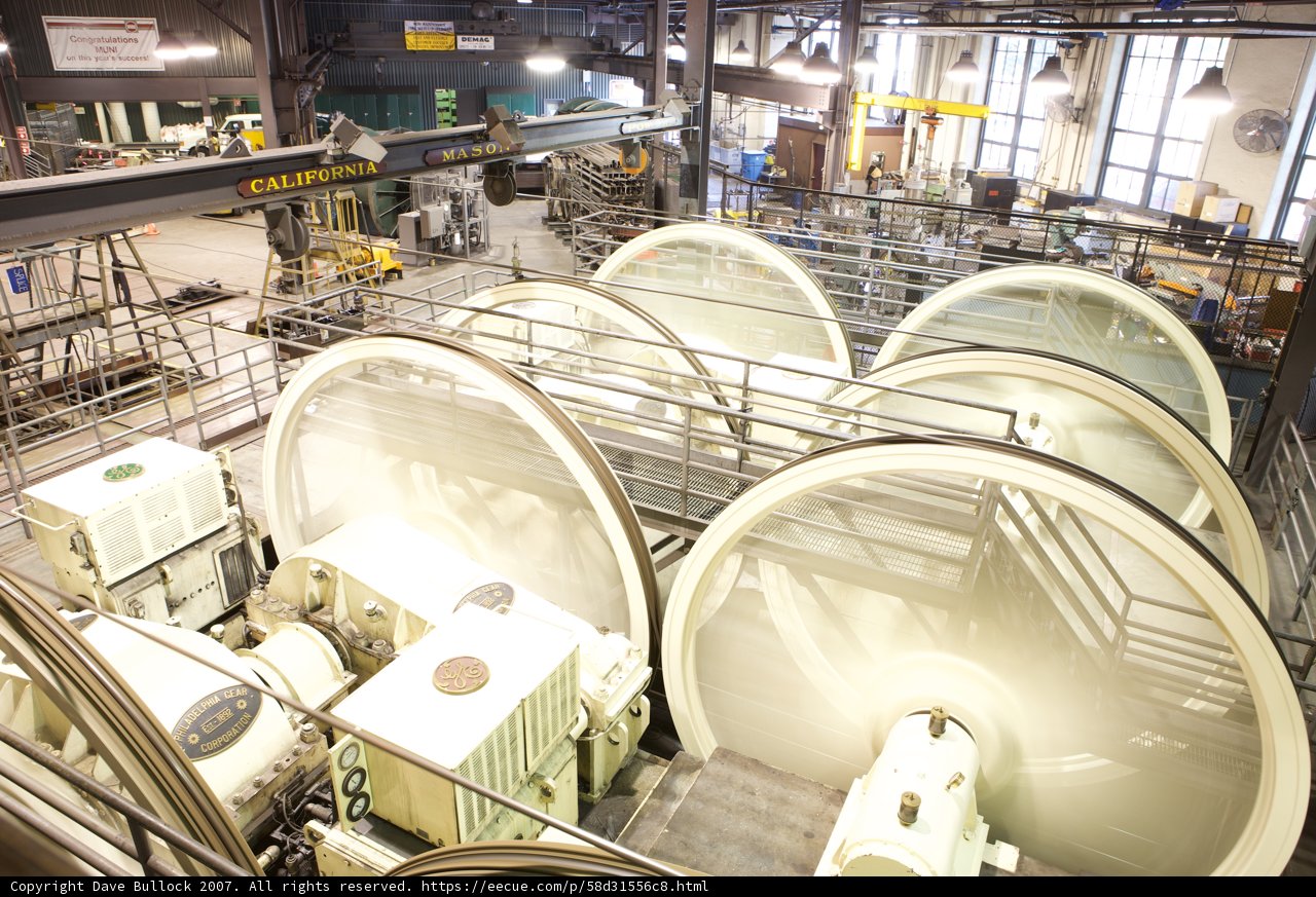 Inside the giant factory