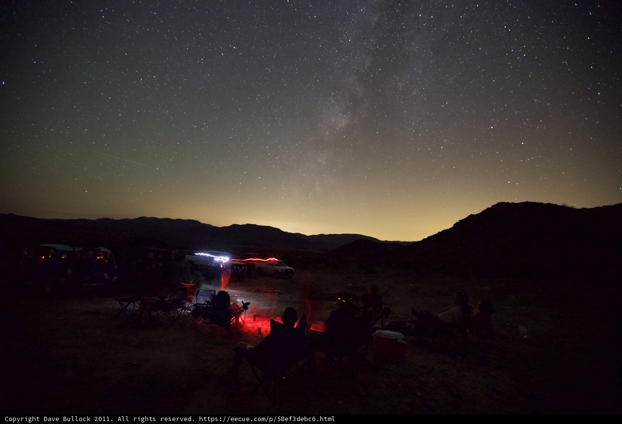 Under the Starry Night Sky