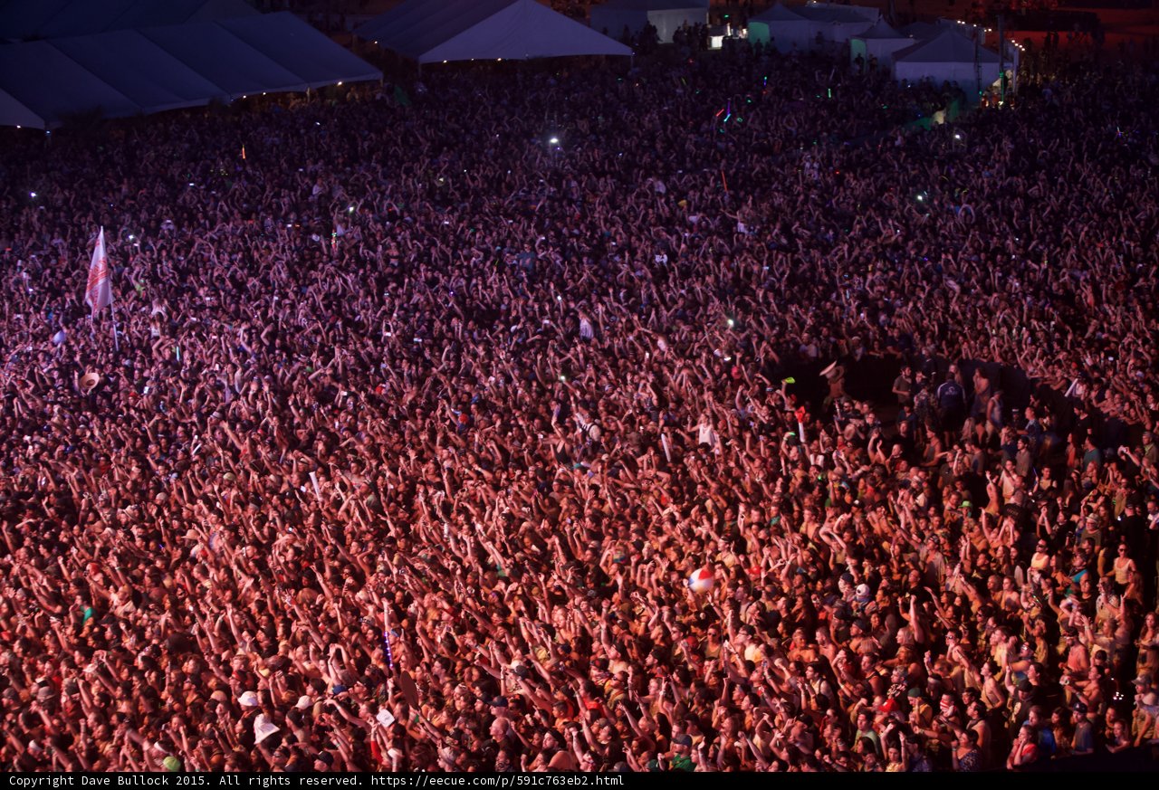 The Roar of the Crowd at Coachella 2015