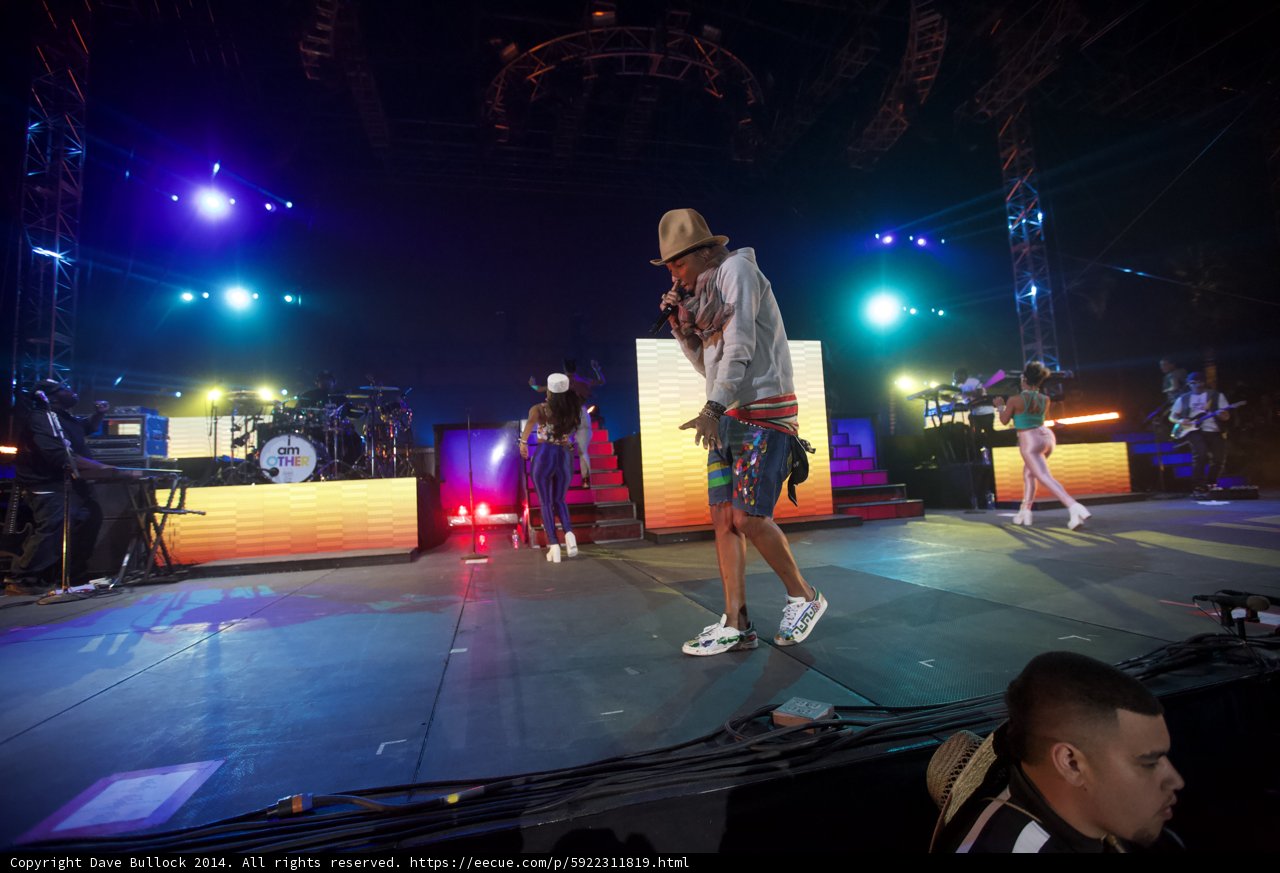Spotlight on Pharrell Williams