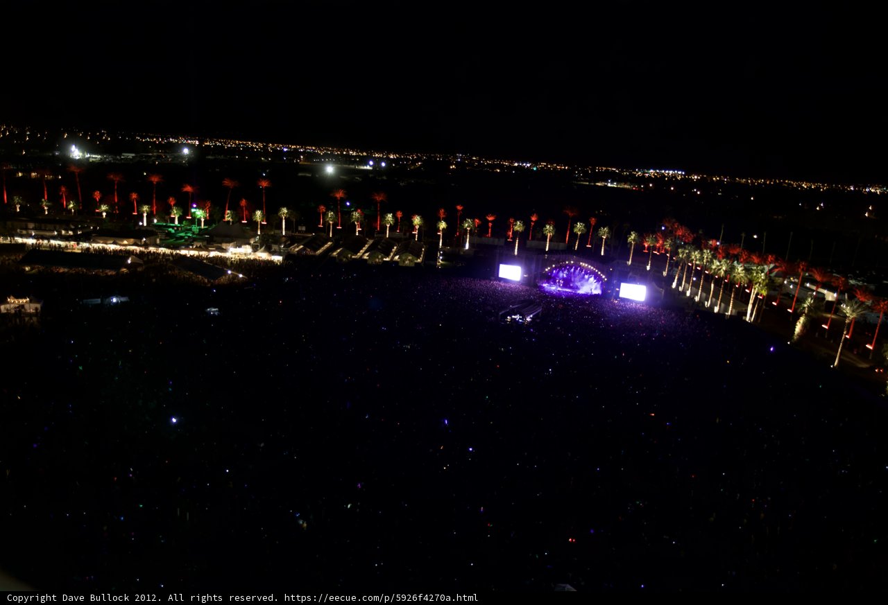 Nightfall over Metropolis