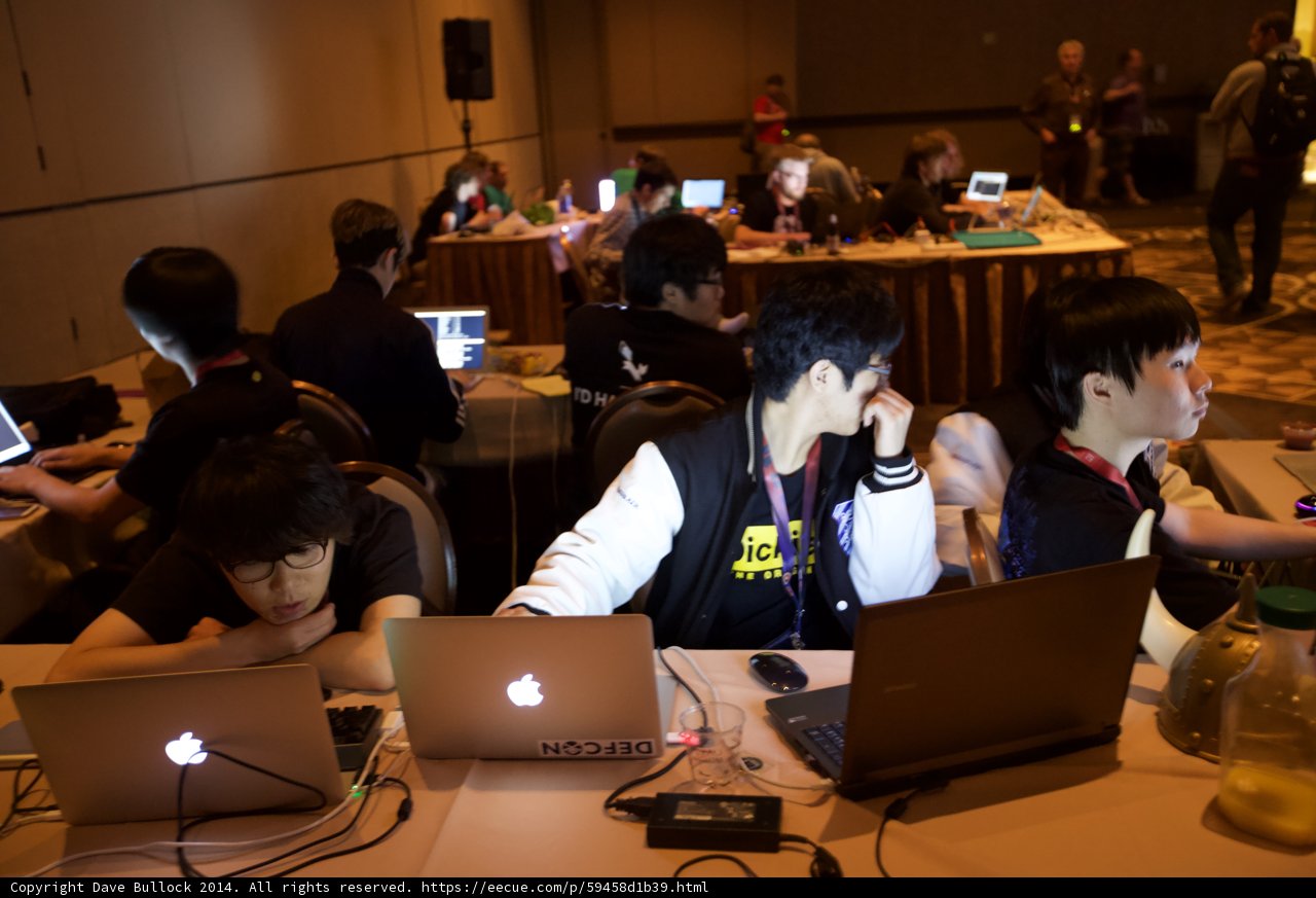 Tech Savvy Group