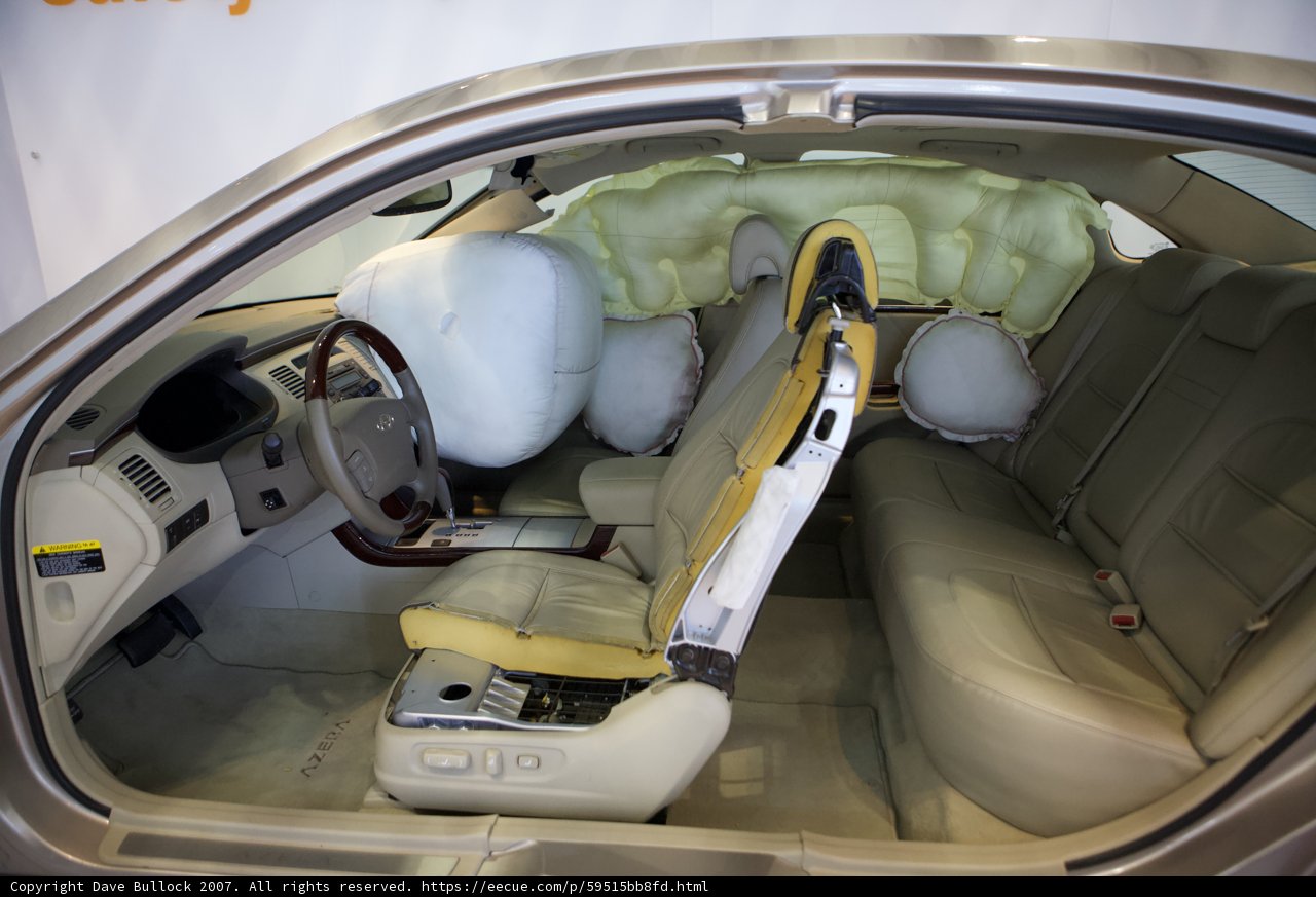 Comfortable Driving
