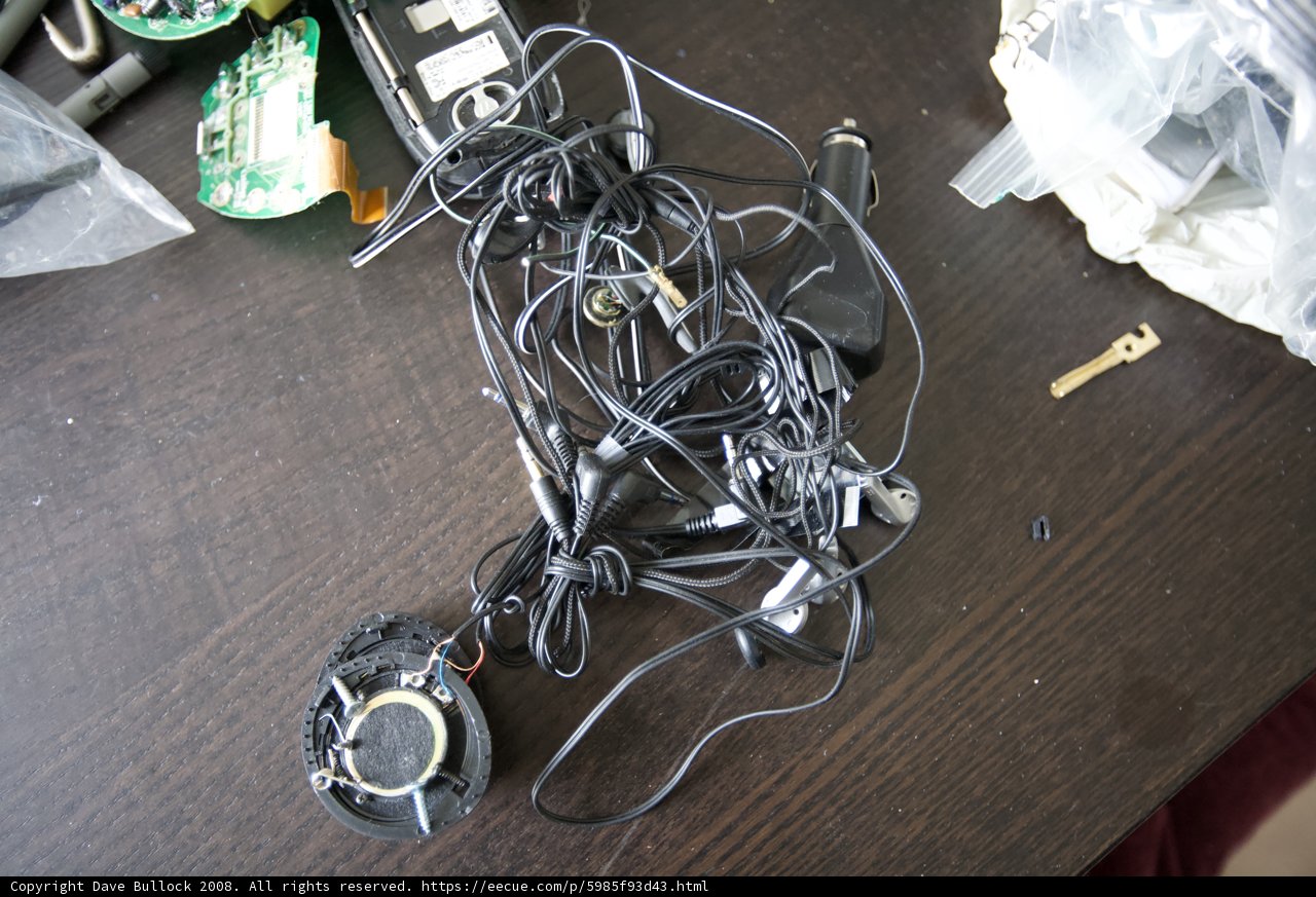The Chaos of Plata Morton's Junkbox
