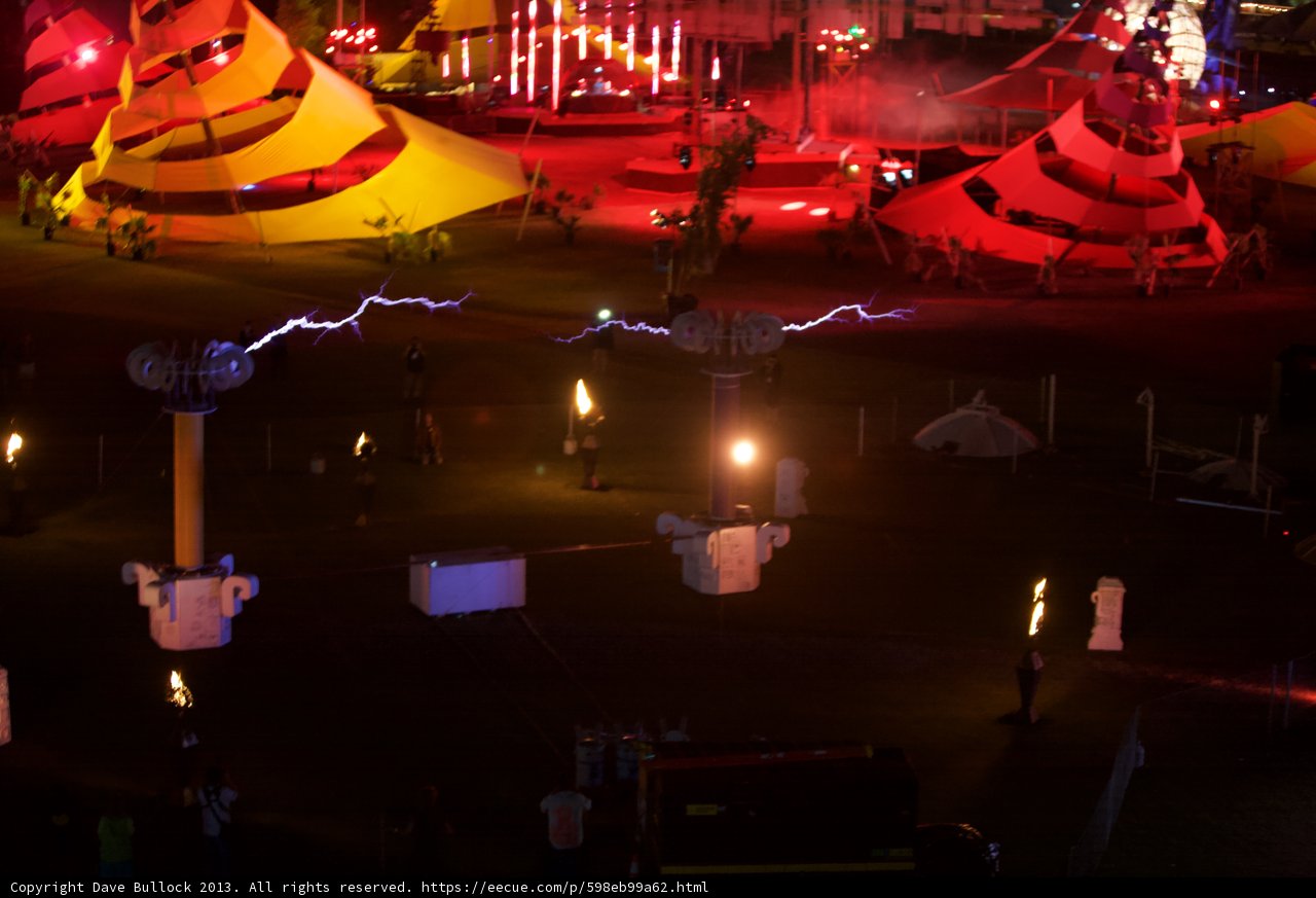 Circus of Lights