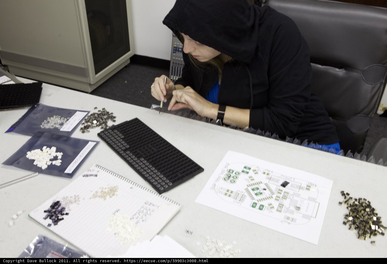 Working Hard in a Hoodie