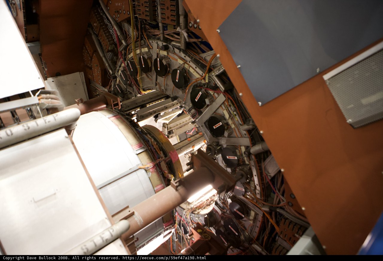 Inside the Complex Machine
