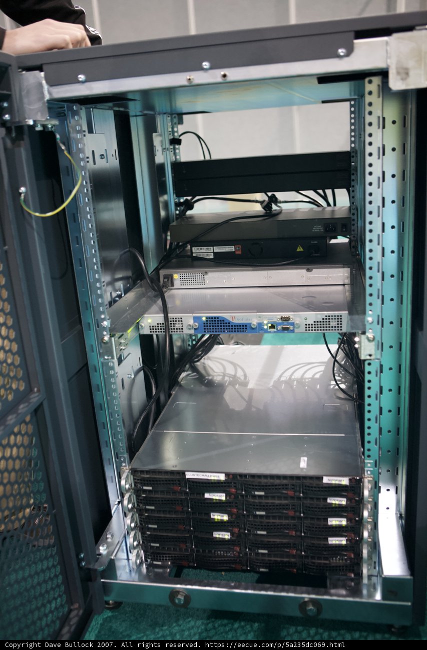 Towering Hardware