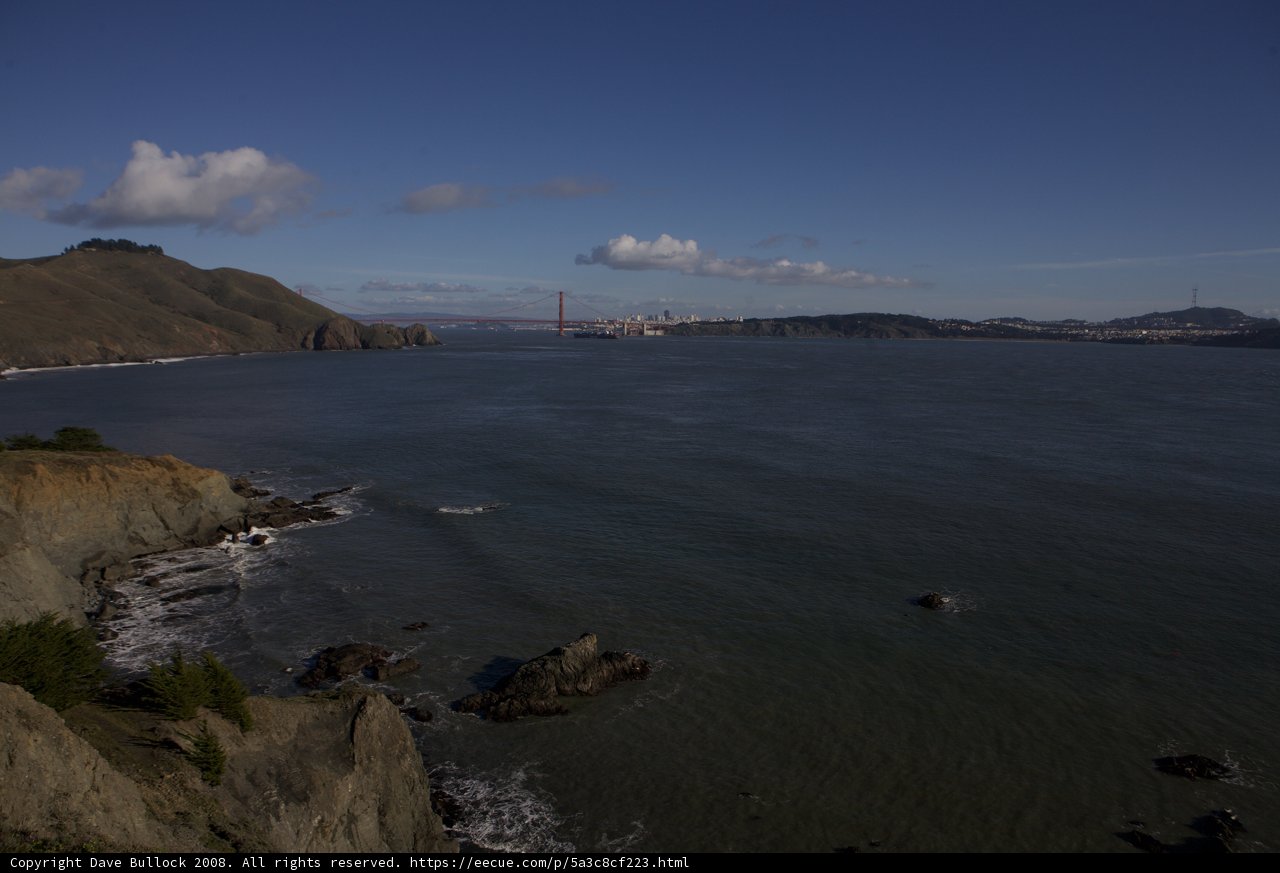 The Golden Gate from Above