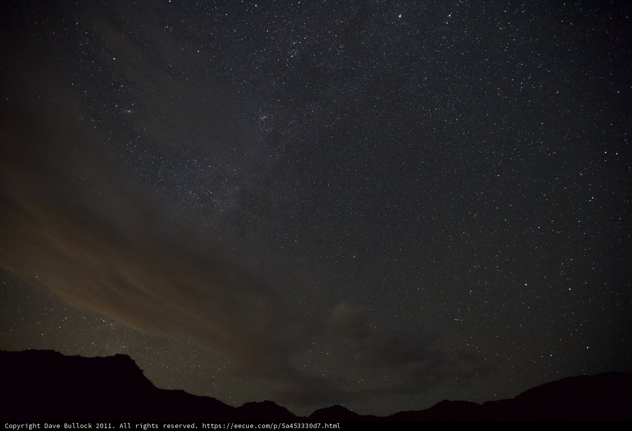 A Majestic View of the Milky Way in the Night Sky