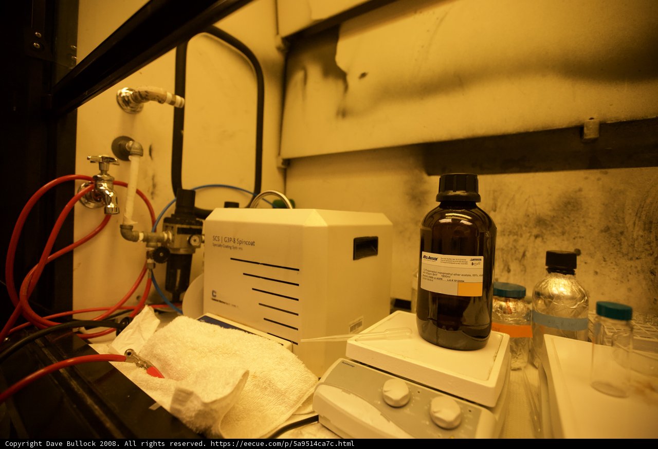 Laboratory Elixir