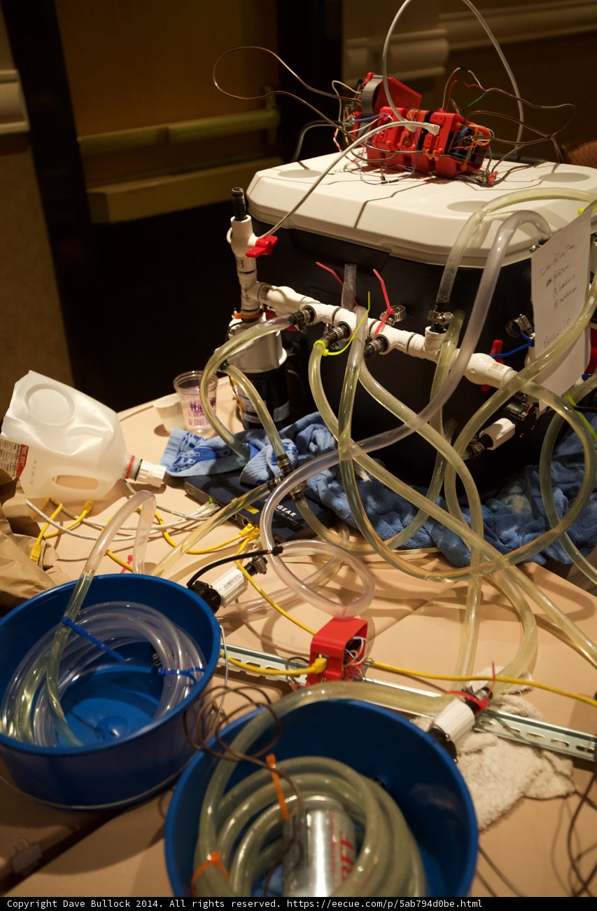 Wired Up Lab