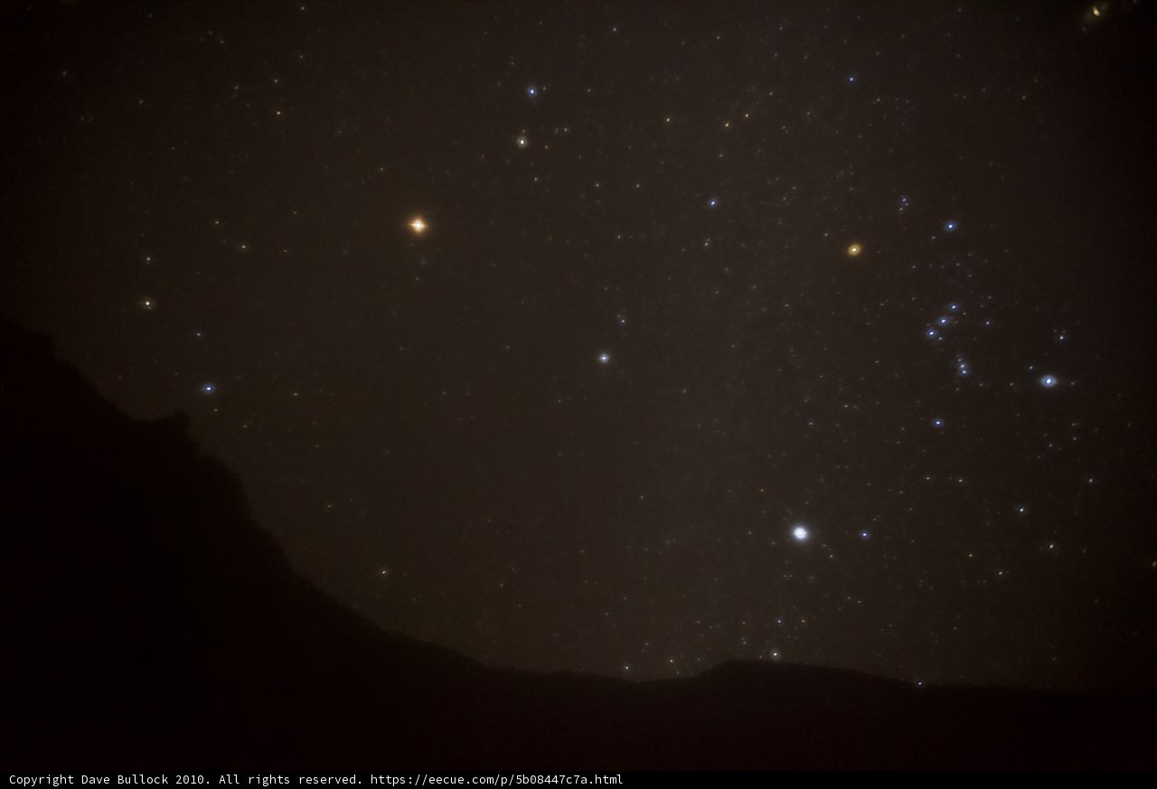 Stargazing at its Best