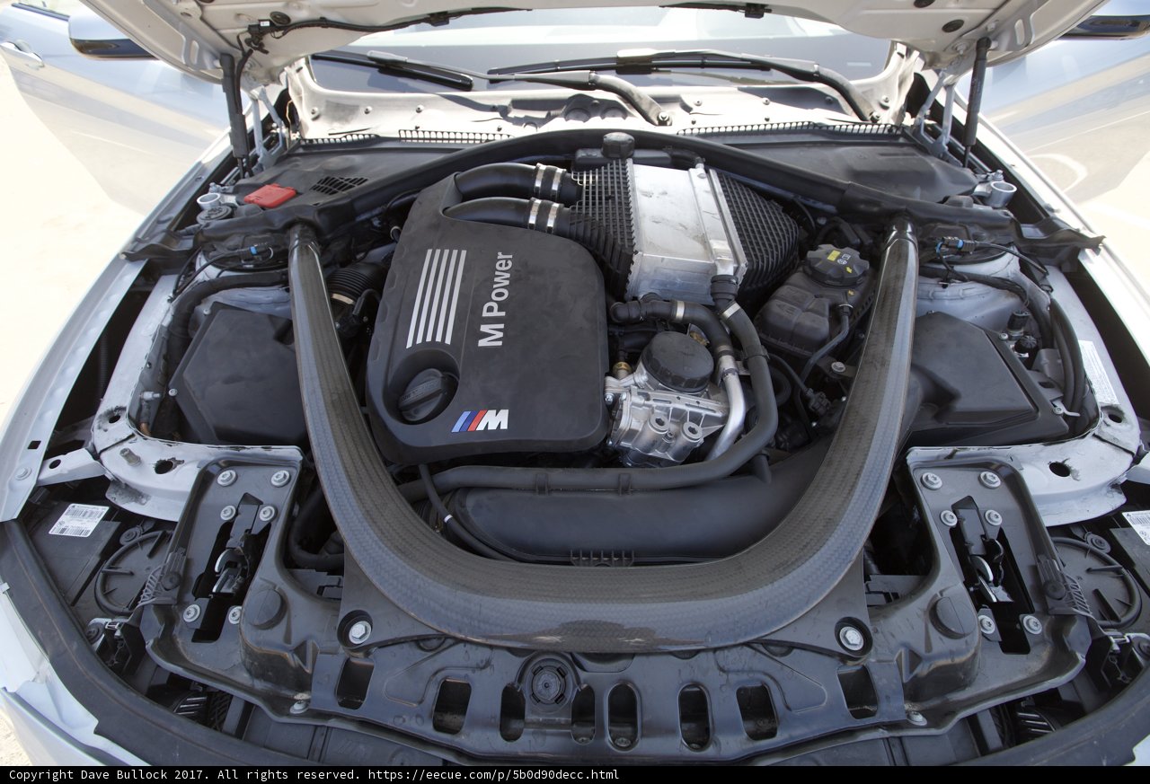 Revving up the engine