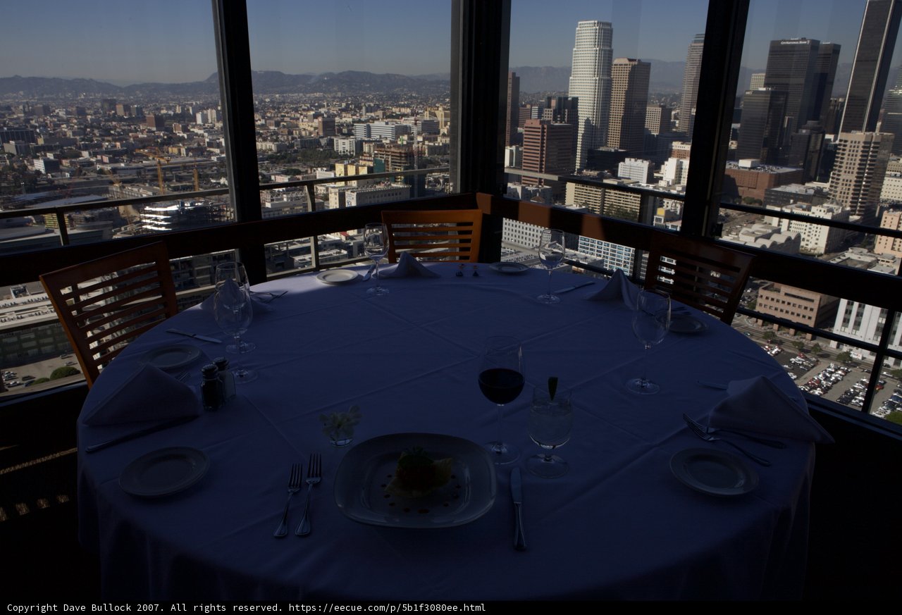 City Dining Experience