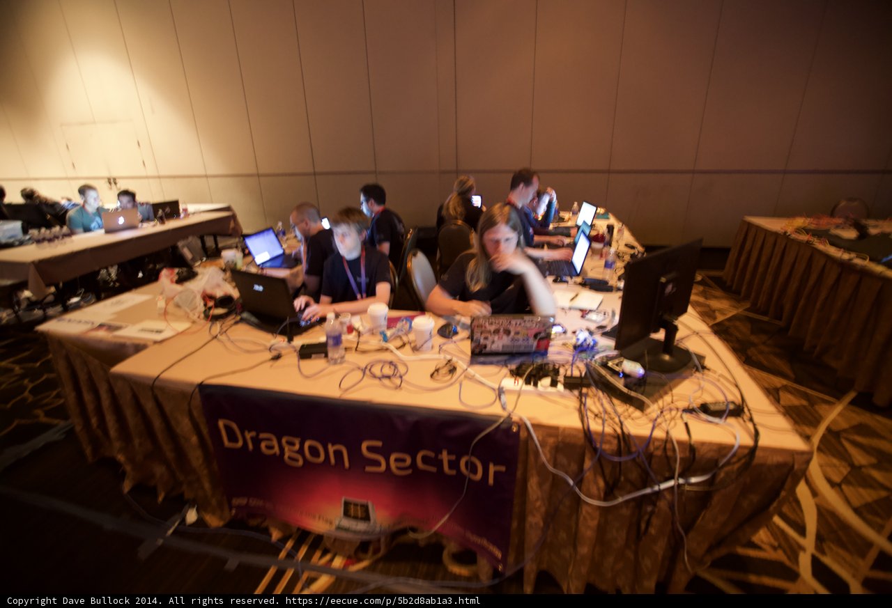 Tech Workshop