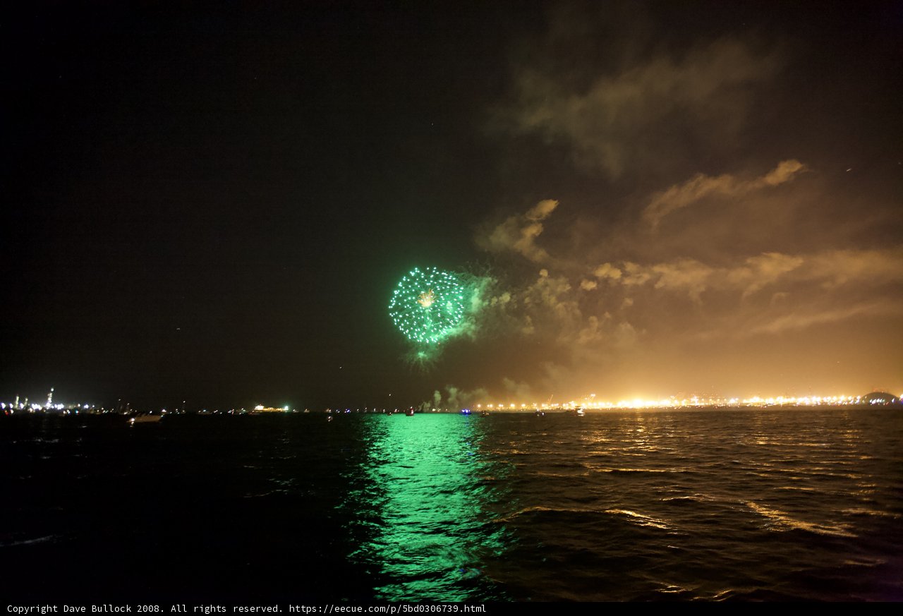A Spectacular Display of Pyrotechnics