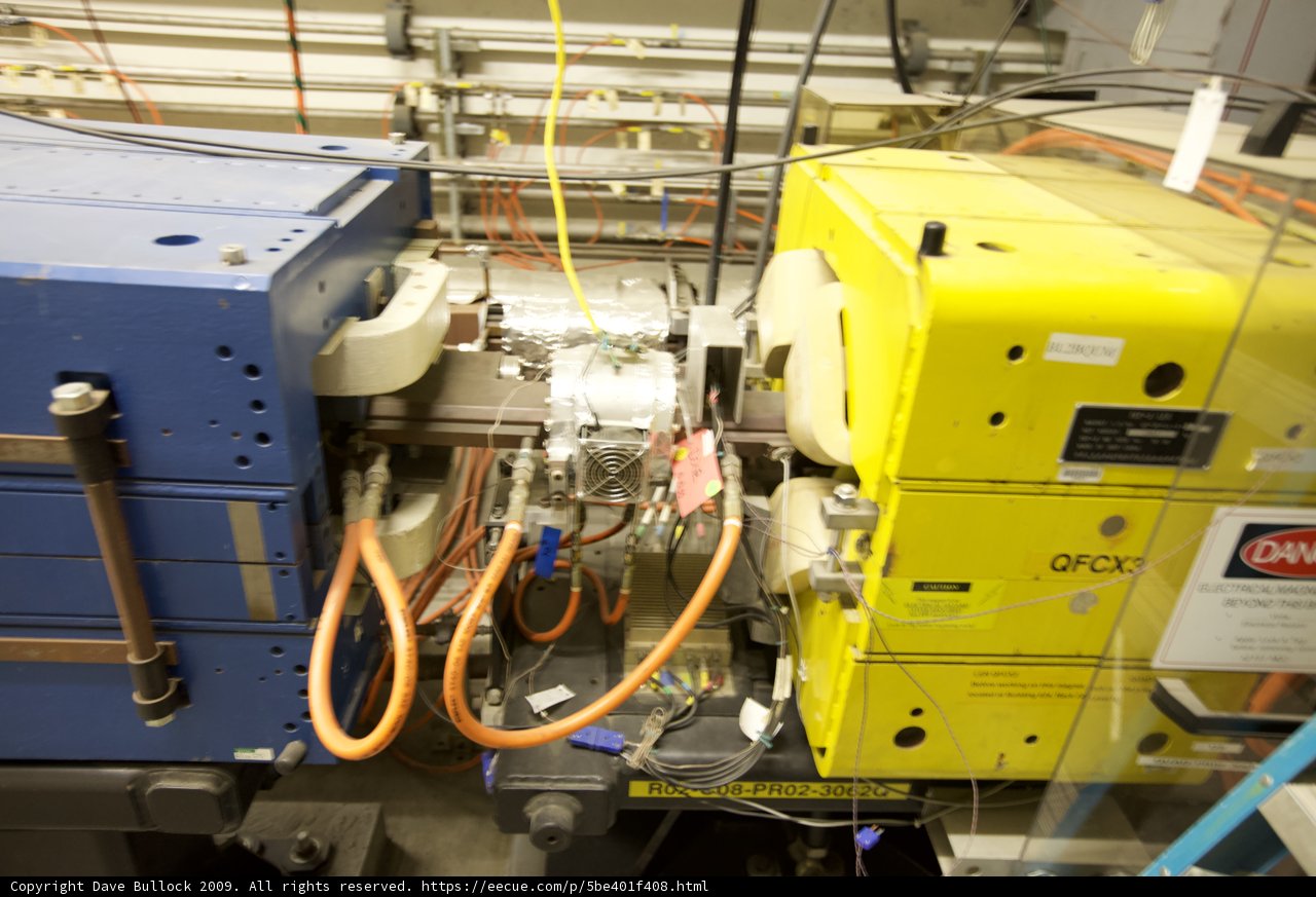 The Inner Workings of the Factory