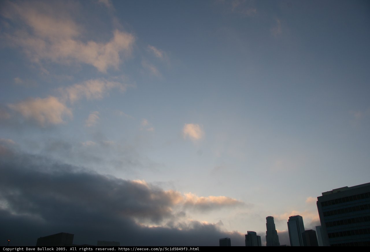 Cloudy Sunset Silhouette of Skyscrapers