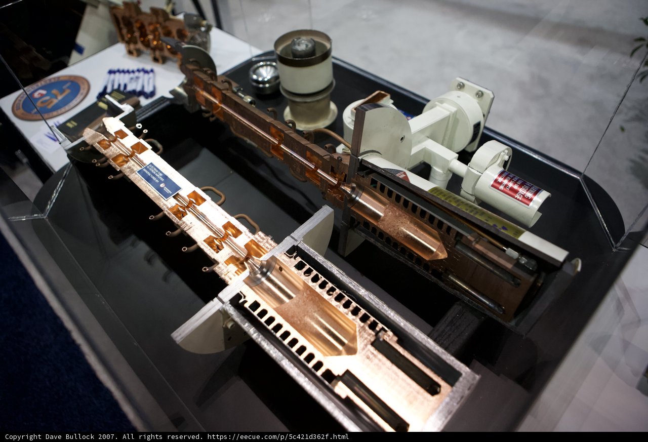The Arsenal of Technology