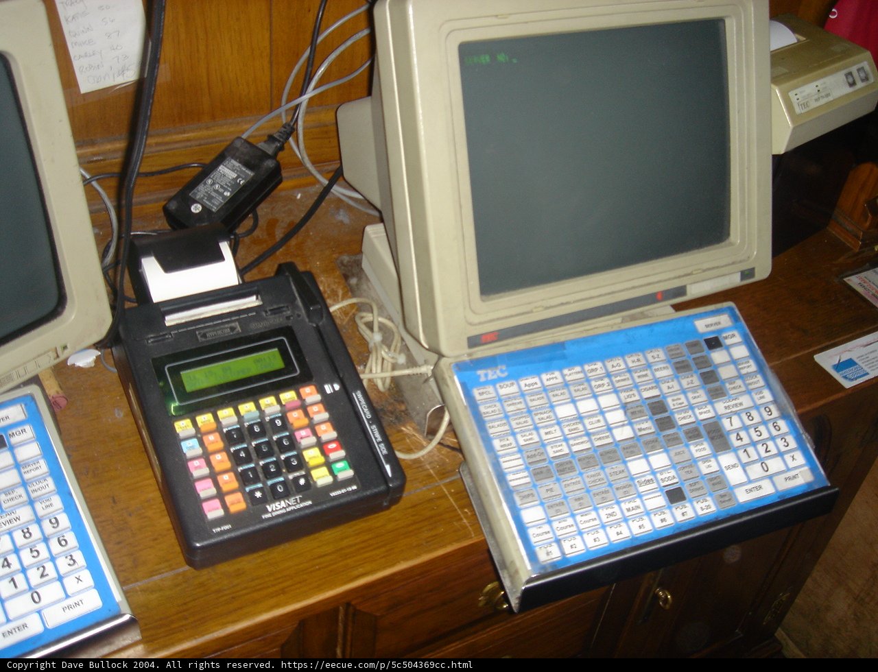 Double the Tech