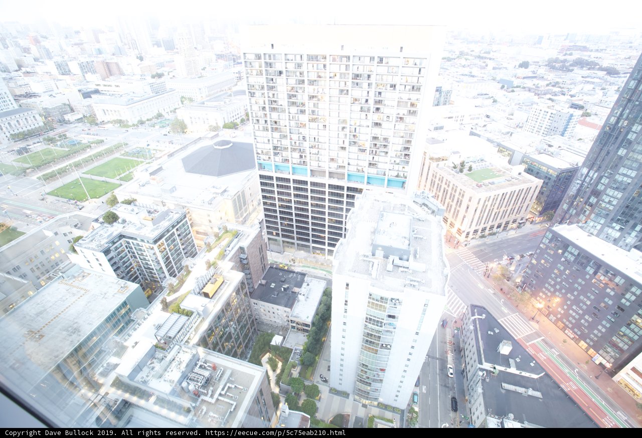 Overlooking the Urban Metropolis