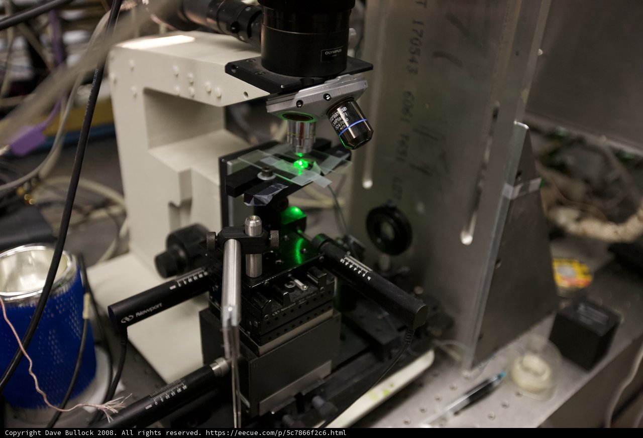 Green Light Microscope