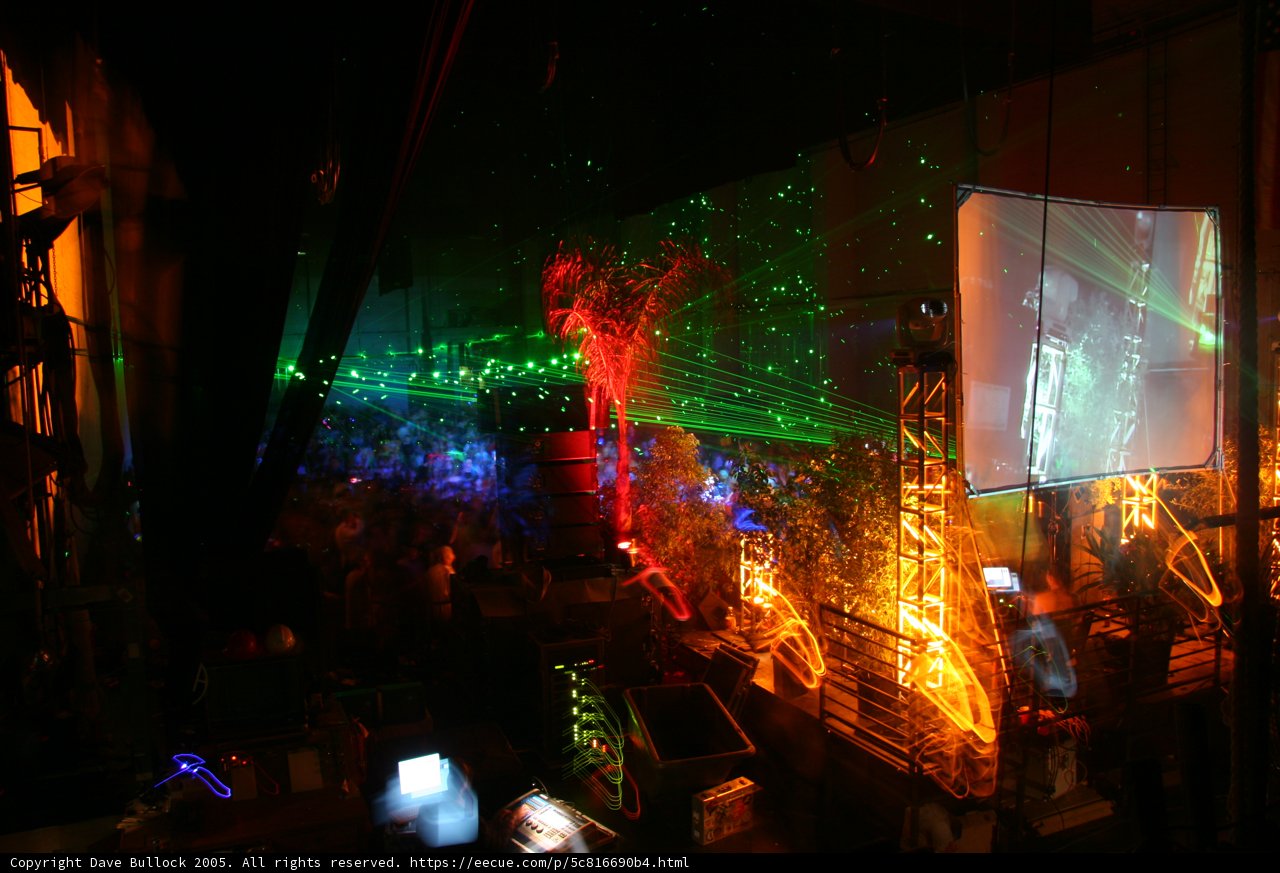 The Ultimate Nightlife Experience