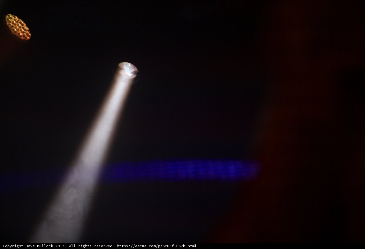 Spotlight on the Stage