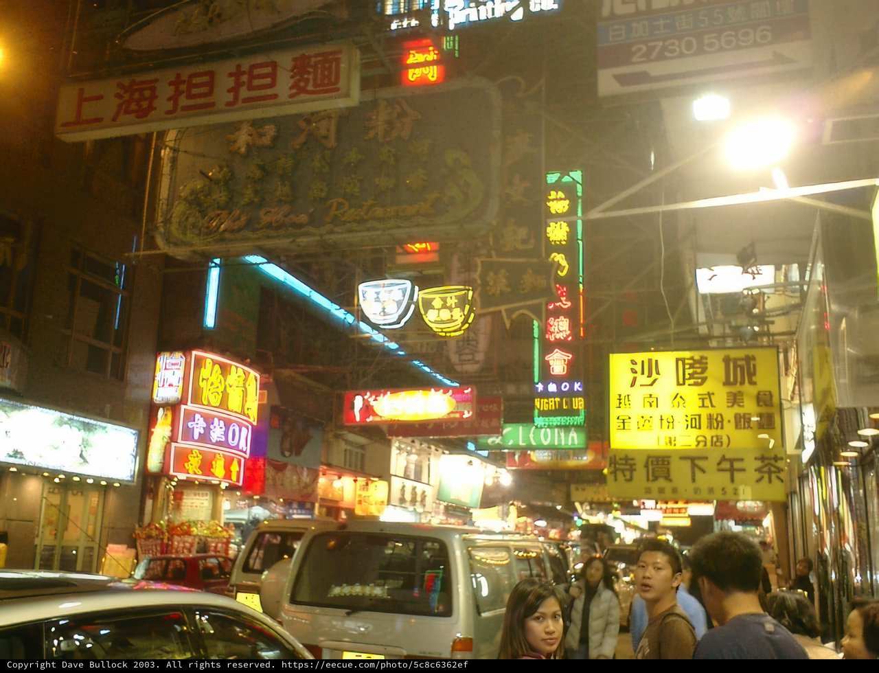 Hustle and Bustle of a Metropolis
