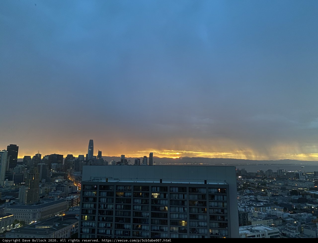 San Francisco Sunset Skyline
