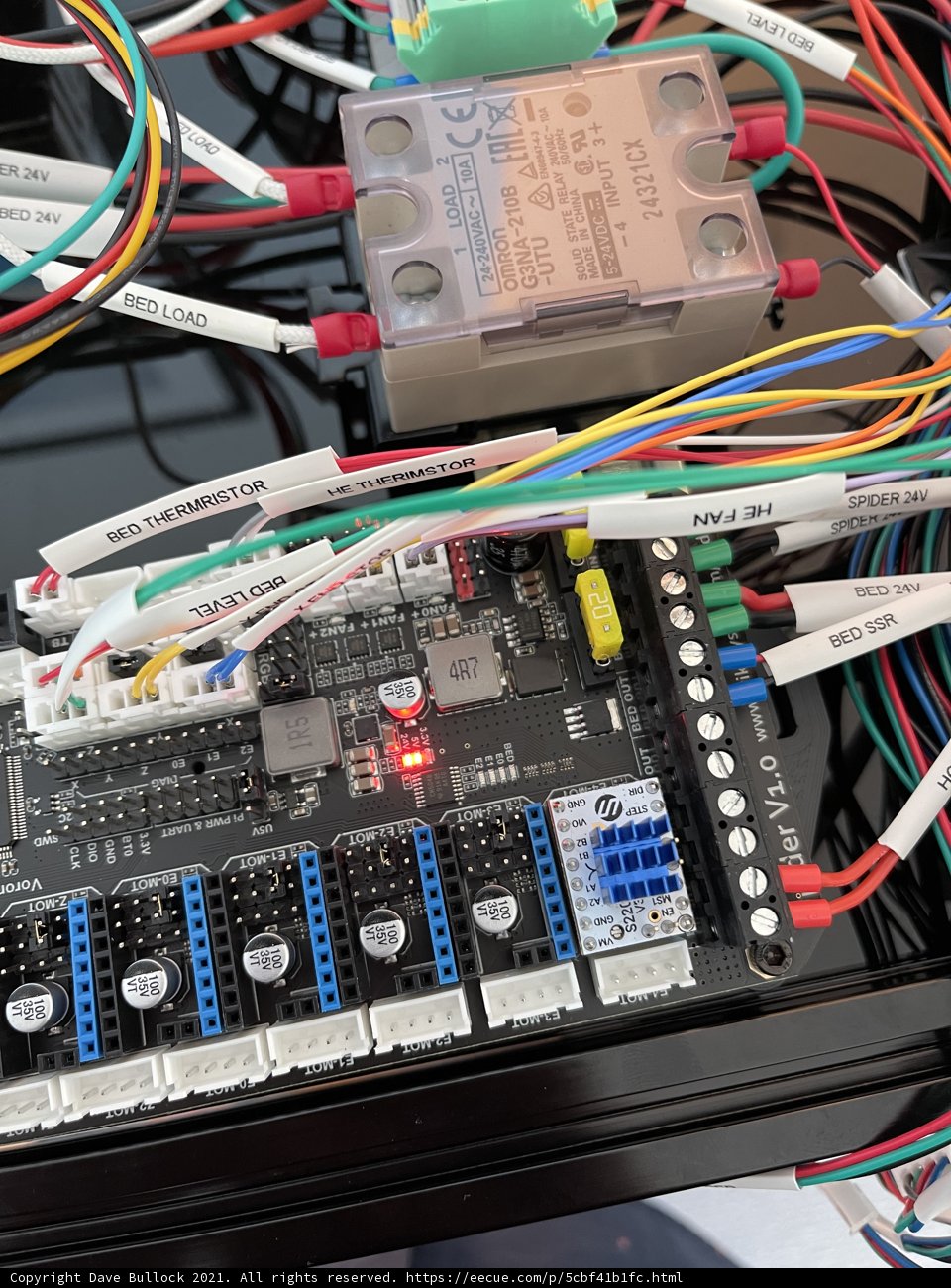 Components of a Modern Machine