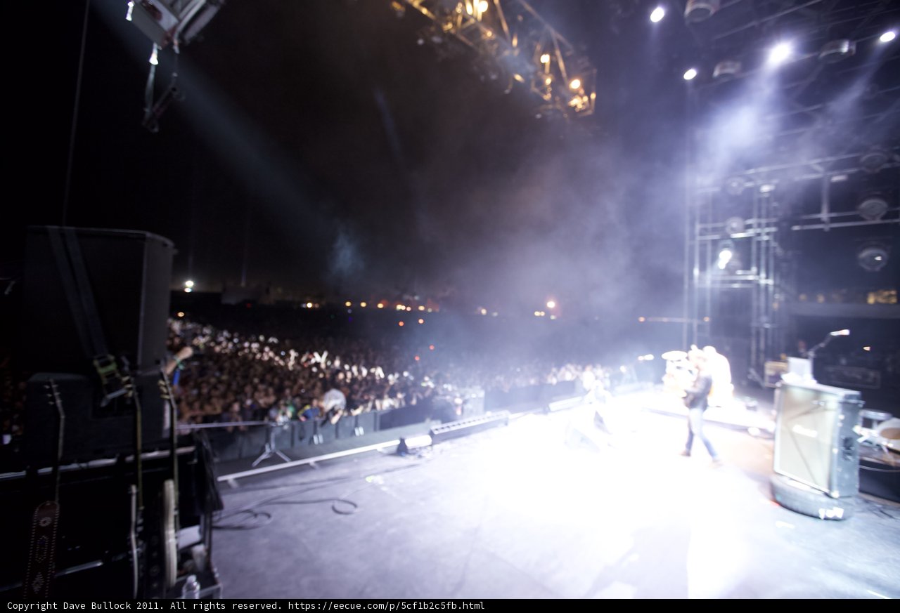 Rocking the Stage: A Concert Performance