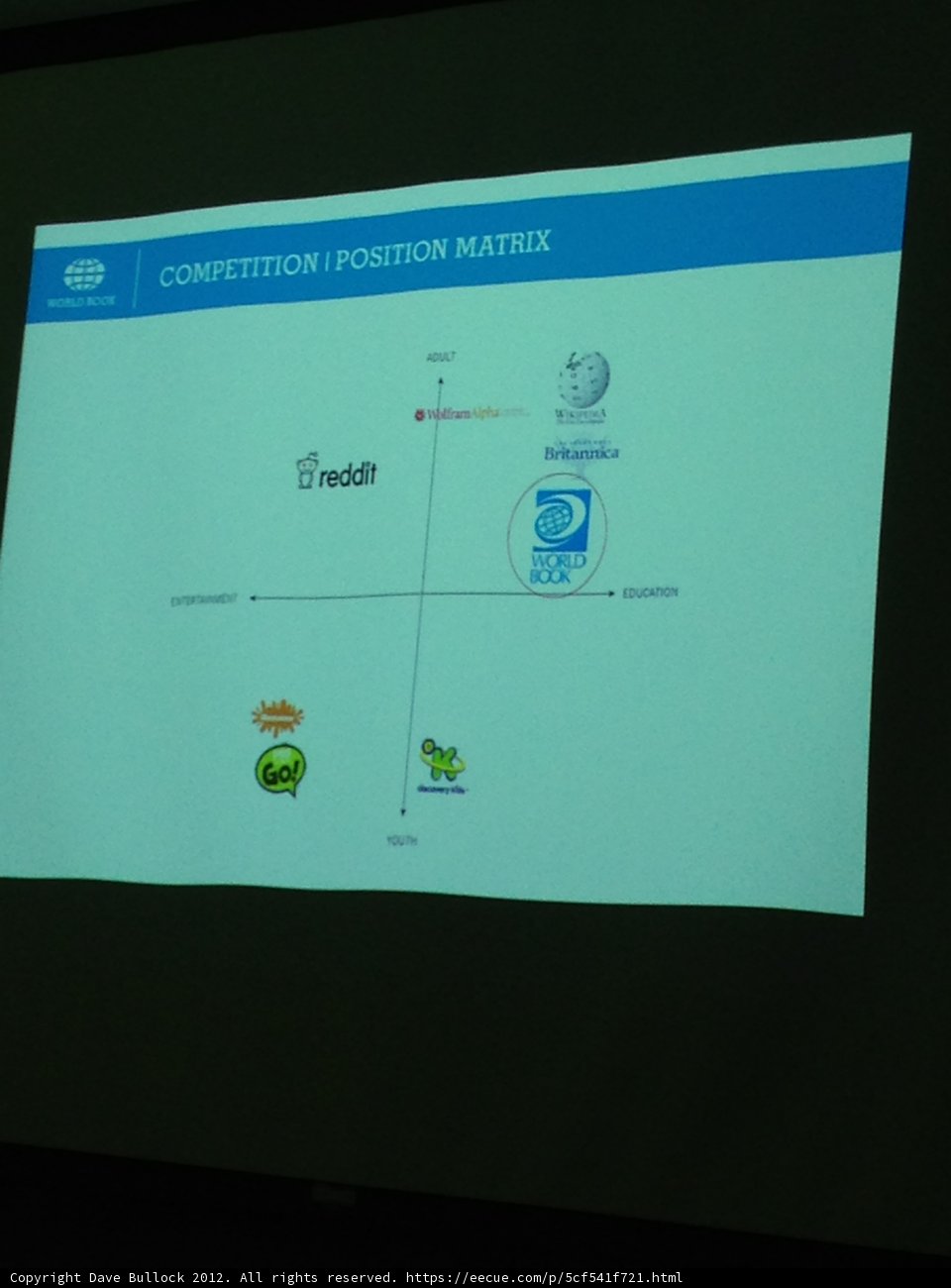 Variety in Corporate Identities
