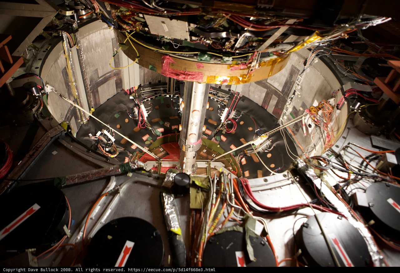 The Inner Workings of the Machine