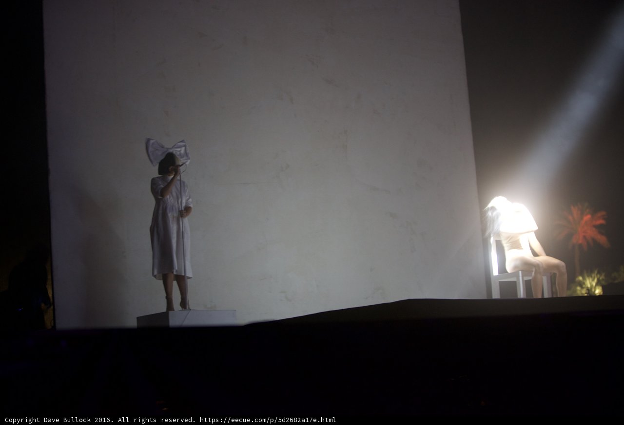 Spotlight on Style