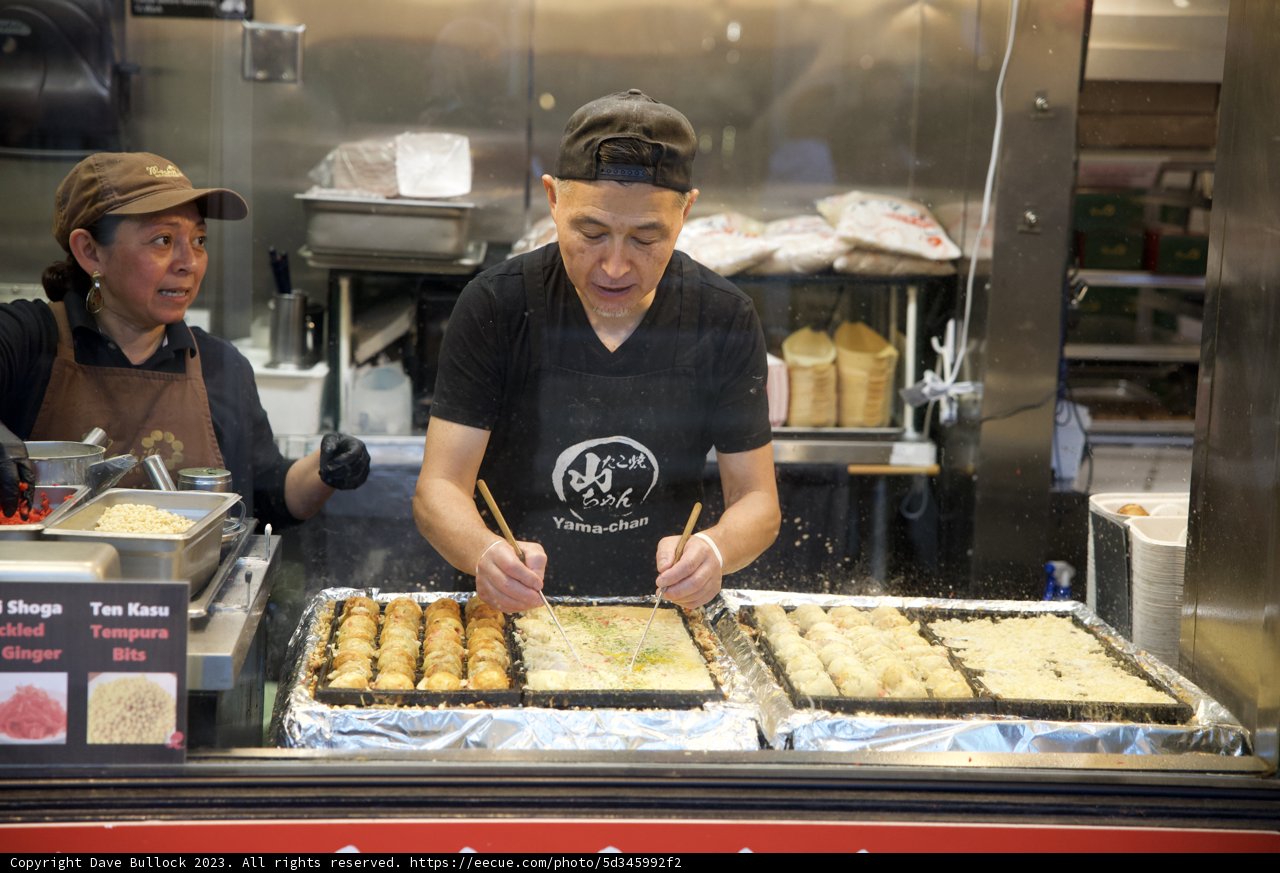The Art of Culinary Precision