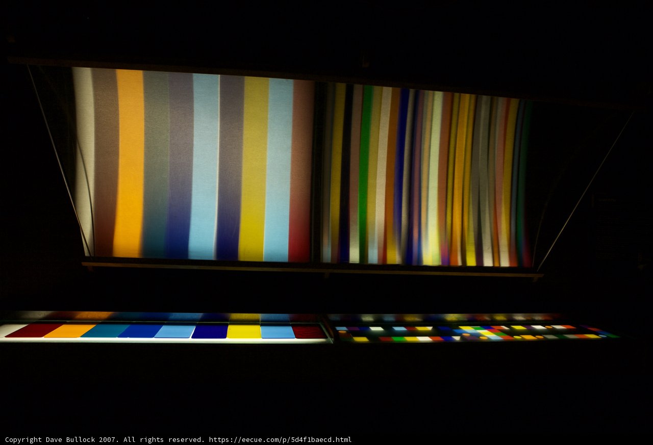 The Art of Screen Collage