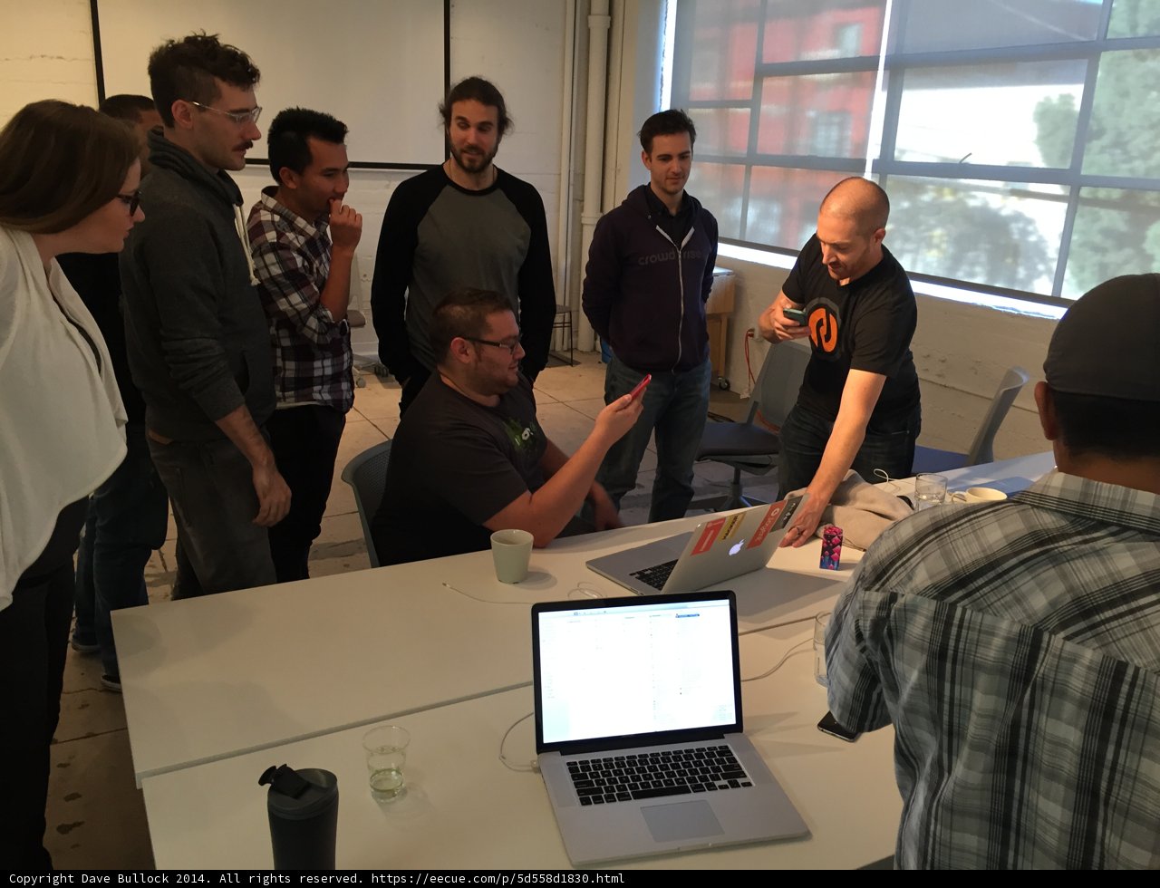 Collaboration and Technology