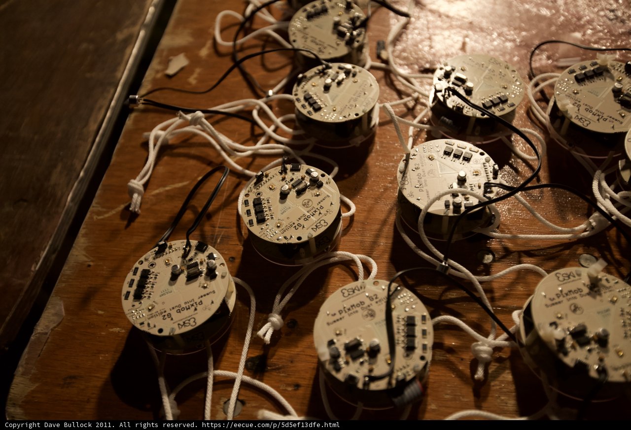 Electronic Dessert Table
