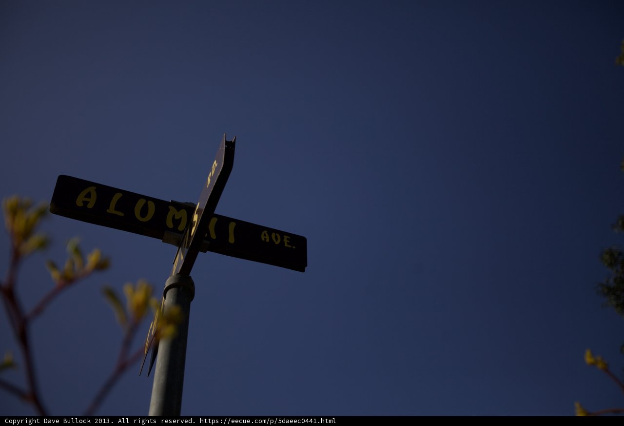 Symbol of Direction