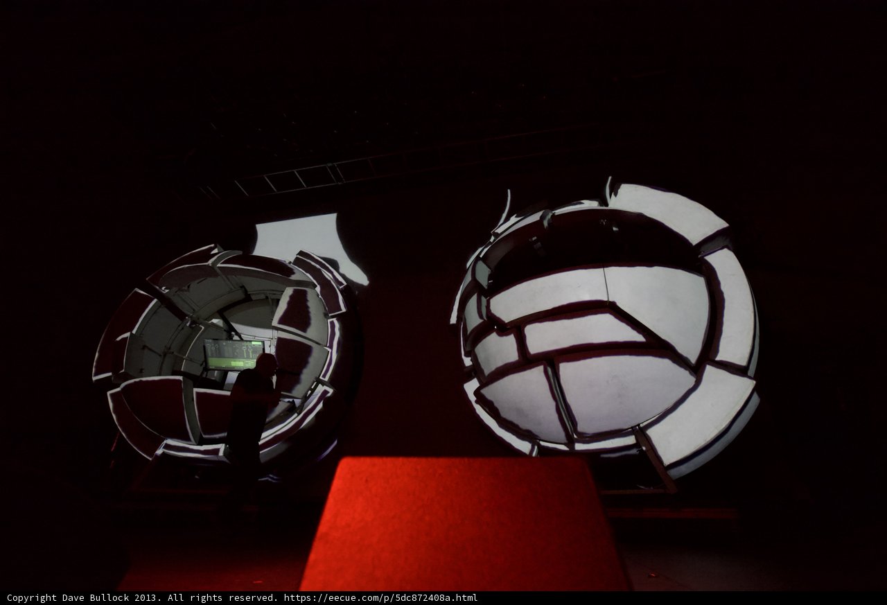 Sphere Projection