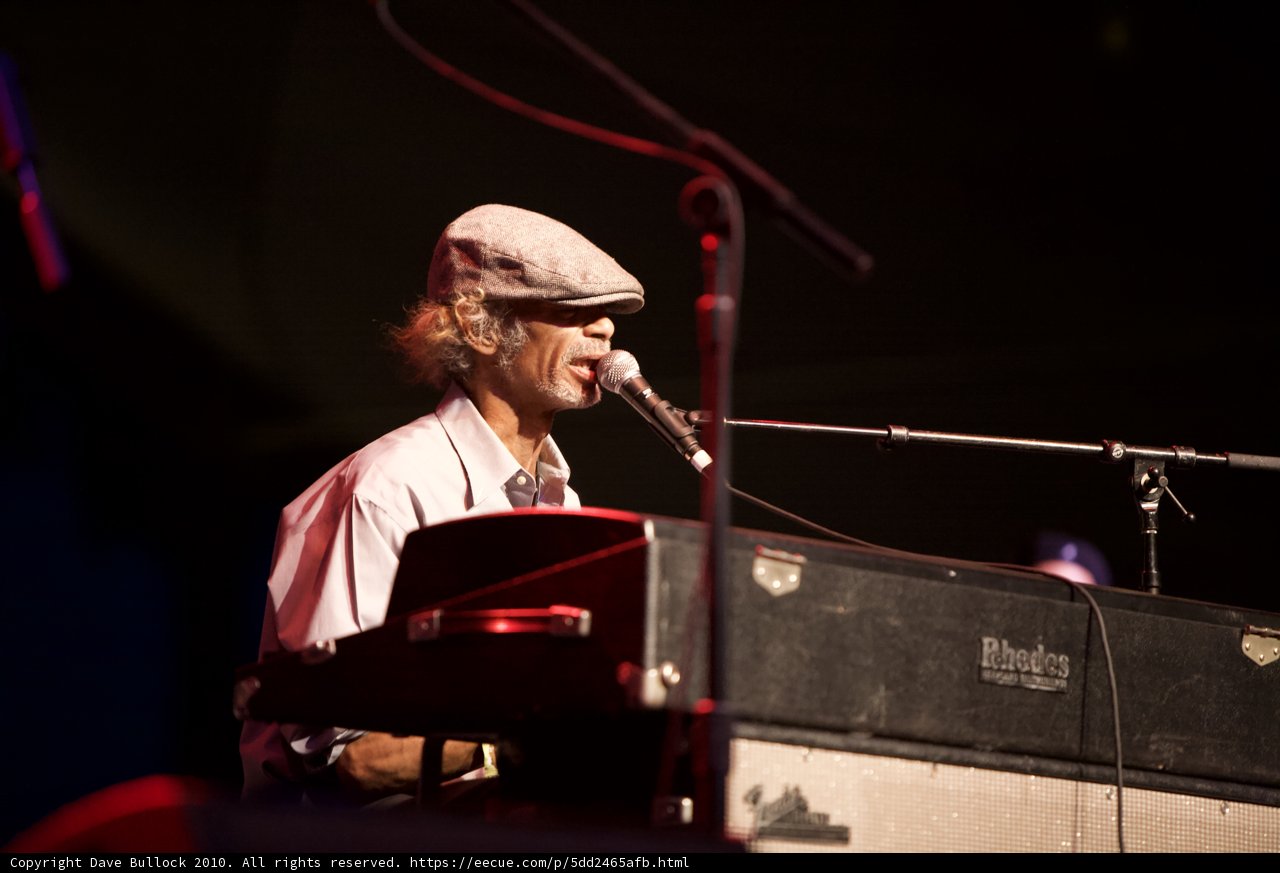 Keyboard Man's Groove