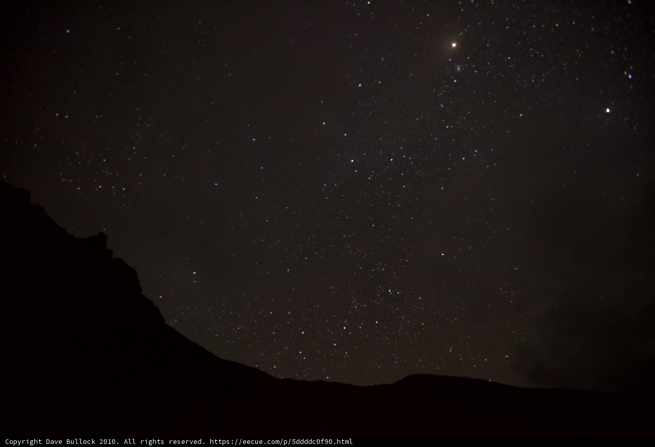 Starry Sky over the Outdoors