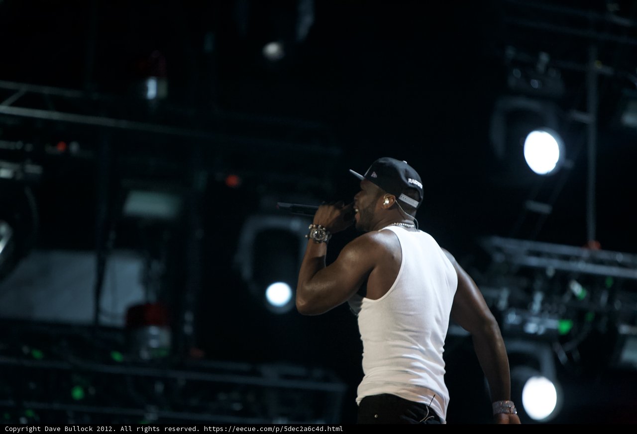 Spotlight on the Performer
