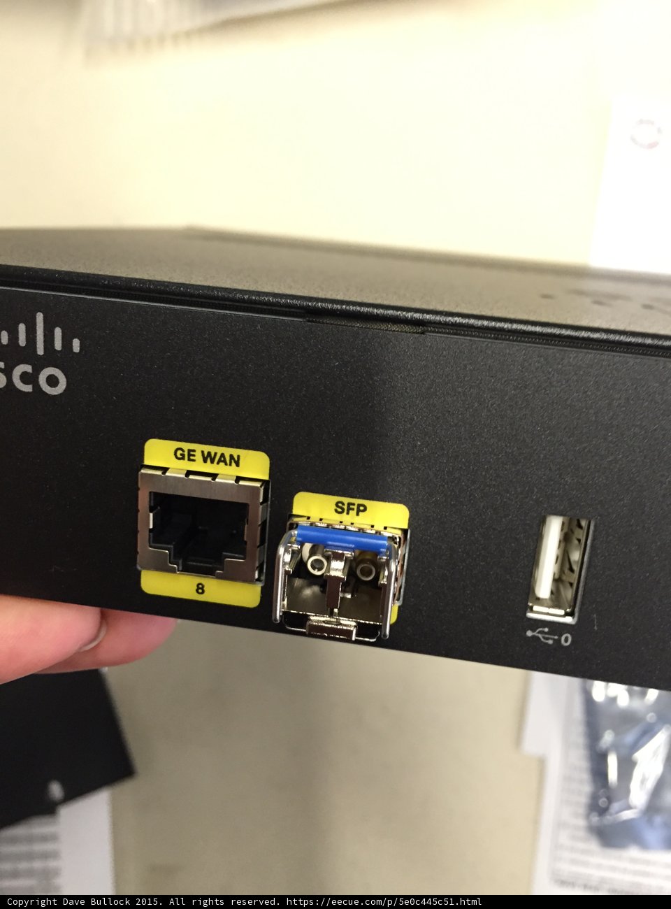Cisco Router Ports