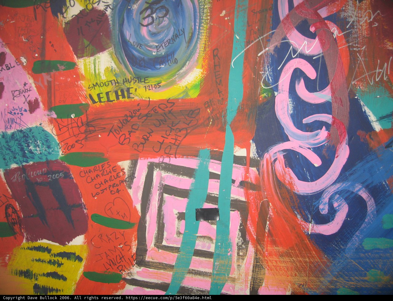 A Kaleidoscope of Modern Art